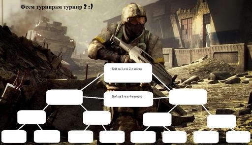 Battlefield: Bad Company 2 - Год игре! А это повод для турнира.